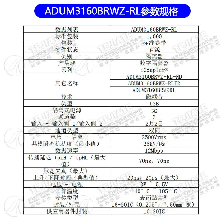 .06195.ADUM3160BRWZ-RL