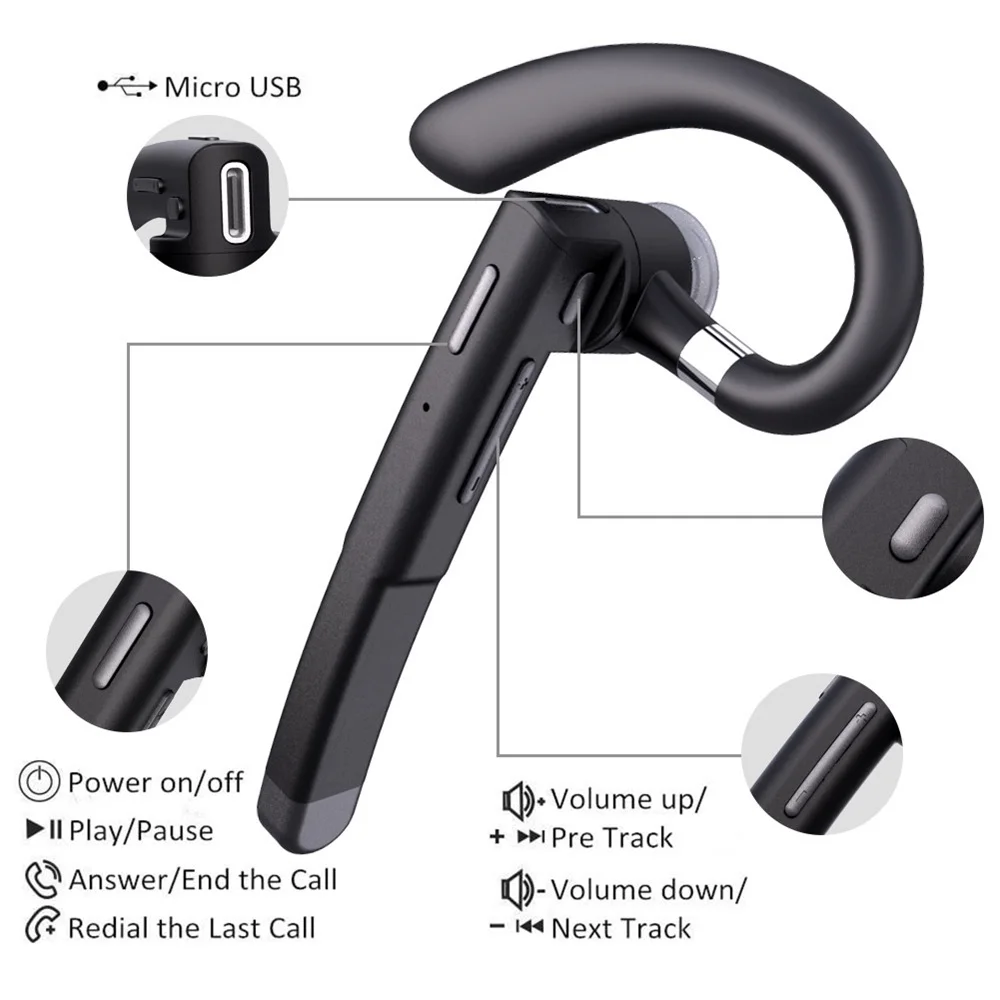 Bluetooth Headset, Wireless Earpiece V5.0 Ultralight Hands Free Business  Earphone with Mic for Business/Office/Driving,fit Tablets 