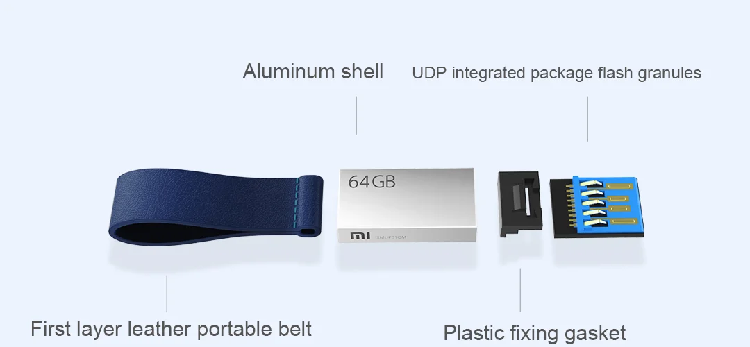 Xiaomi Mini USB 3,0 U диск 64 ГБ реальная емкость USB флеш-накопитель Флешка флеш-карта памяти 124 МБ/с./с высокая скорость чтения