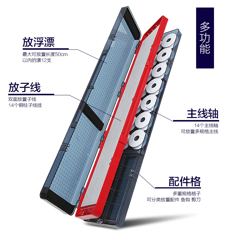 

Multi-functional Floating Box Three Layer Float Kit Box Floats Cable Box Principal Line Box Accessory Box Three-in-One
