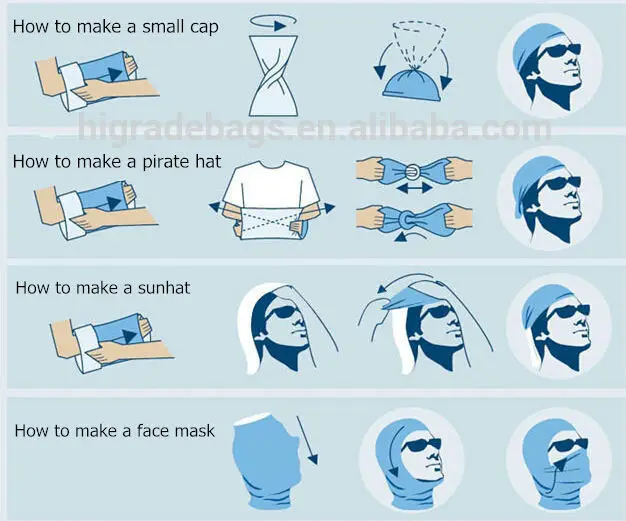 how to use it 2
