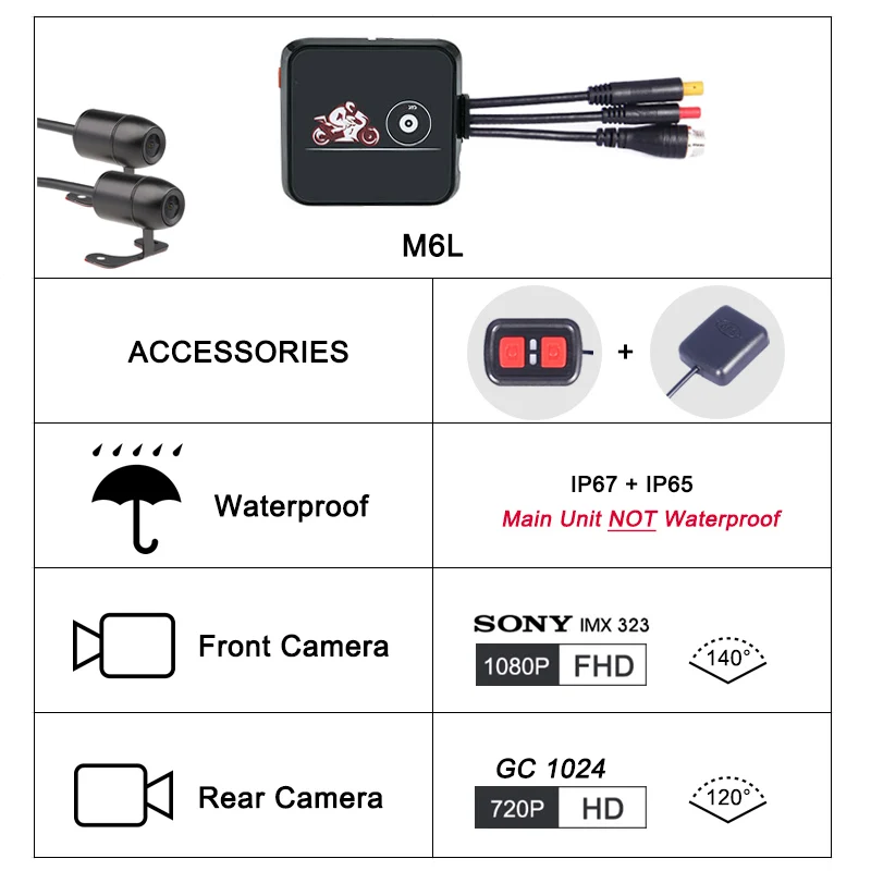 M6L GPS and Remote Портативный Full HD 1080P+ 720P Передняя камера заднего вида Водонепроницаемая мотоциклетная камера WiFi мотоциклетный видеорегистратор камера Черный рекордер коробка - Название цвета: M6L GPS and Remote