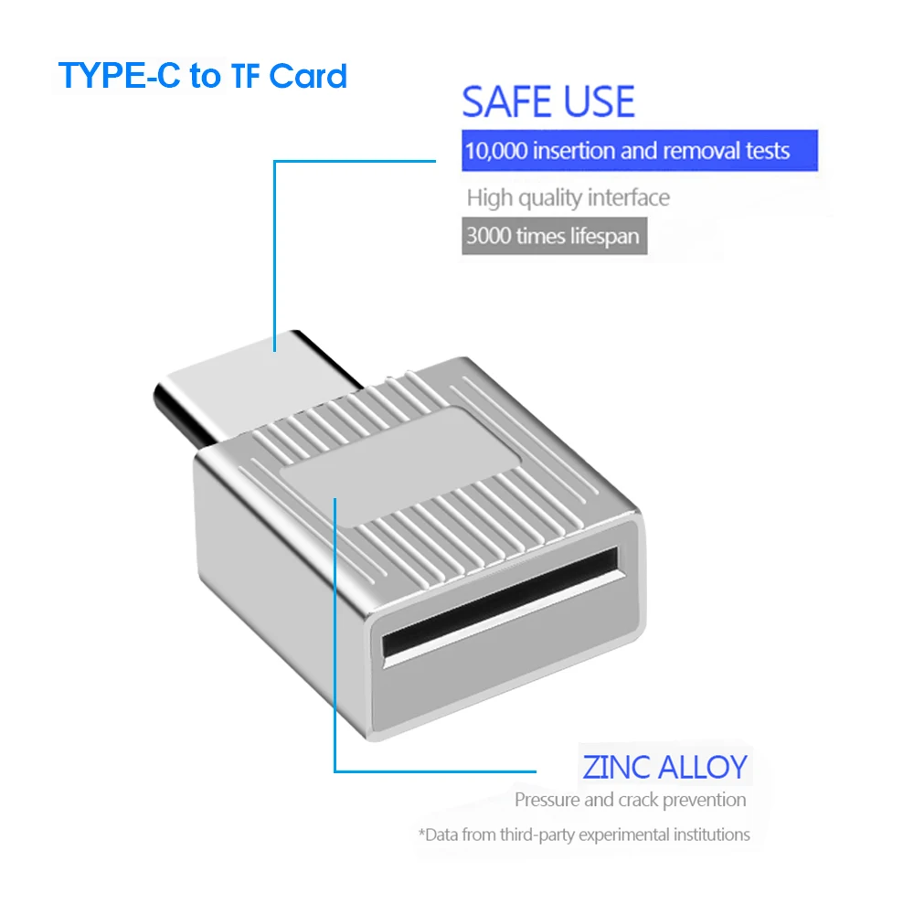 Мини-считыватель карт с брелоком типа C Micro SD TF для чтения карт памяти для Macbook или смартфона с интерфейсом type C