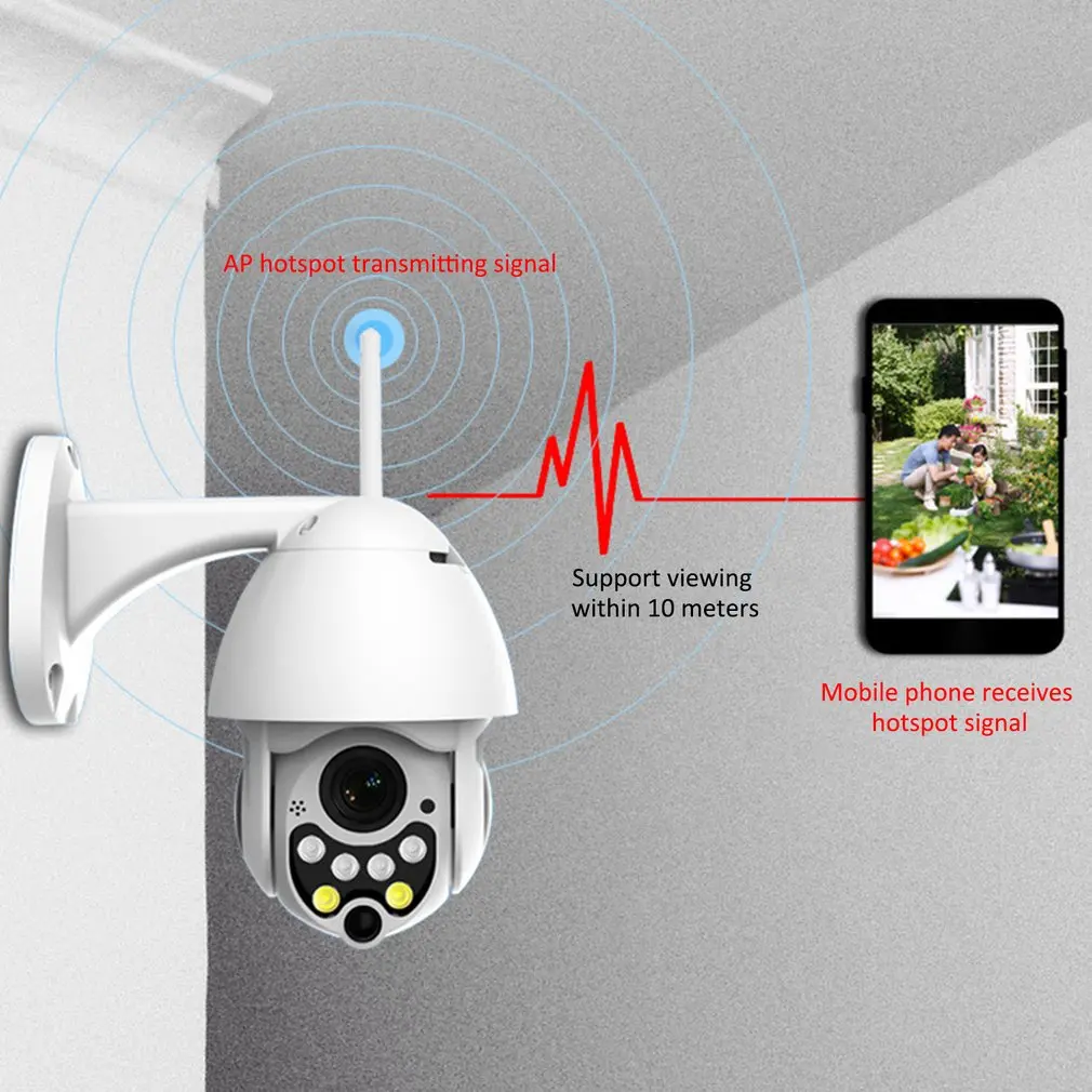 Видеокамера для дома с датчиком движения. PTZ камеры видеонаблюдения Wi-Fi. Камера вай фай для видеонаблюдения с датчиком движения PTZ. Купольная видеокамера с сим картой для видеонаблюдения. Камера уличного наблюдения Wi-Fi датчик движения.