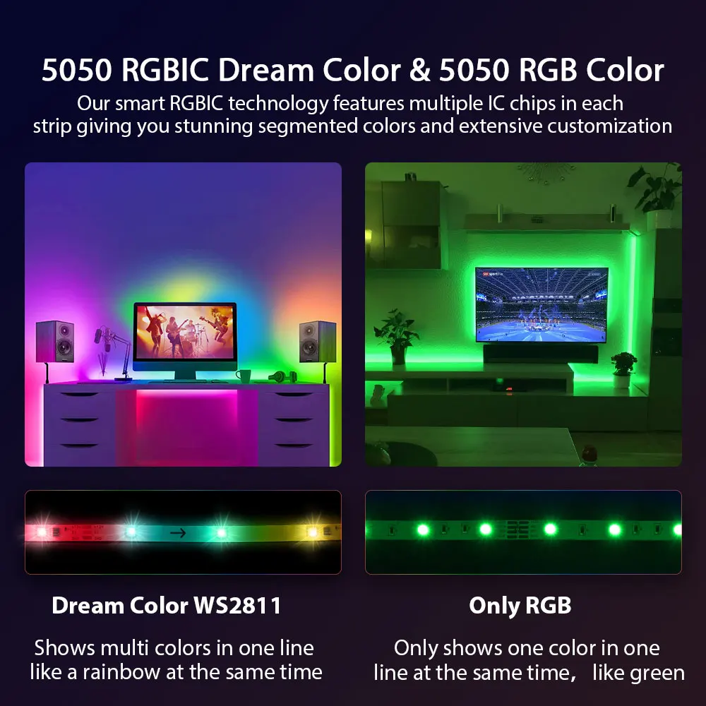 Weihnachten Licht, RGBIC LED Streifen Lichter IP65 wasserdicht, Segmentiert  DIY,ColorChasing wirkung, regenbogen licht Decor für Weihnachten baum -  AliExpress