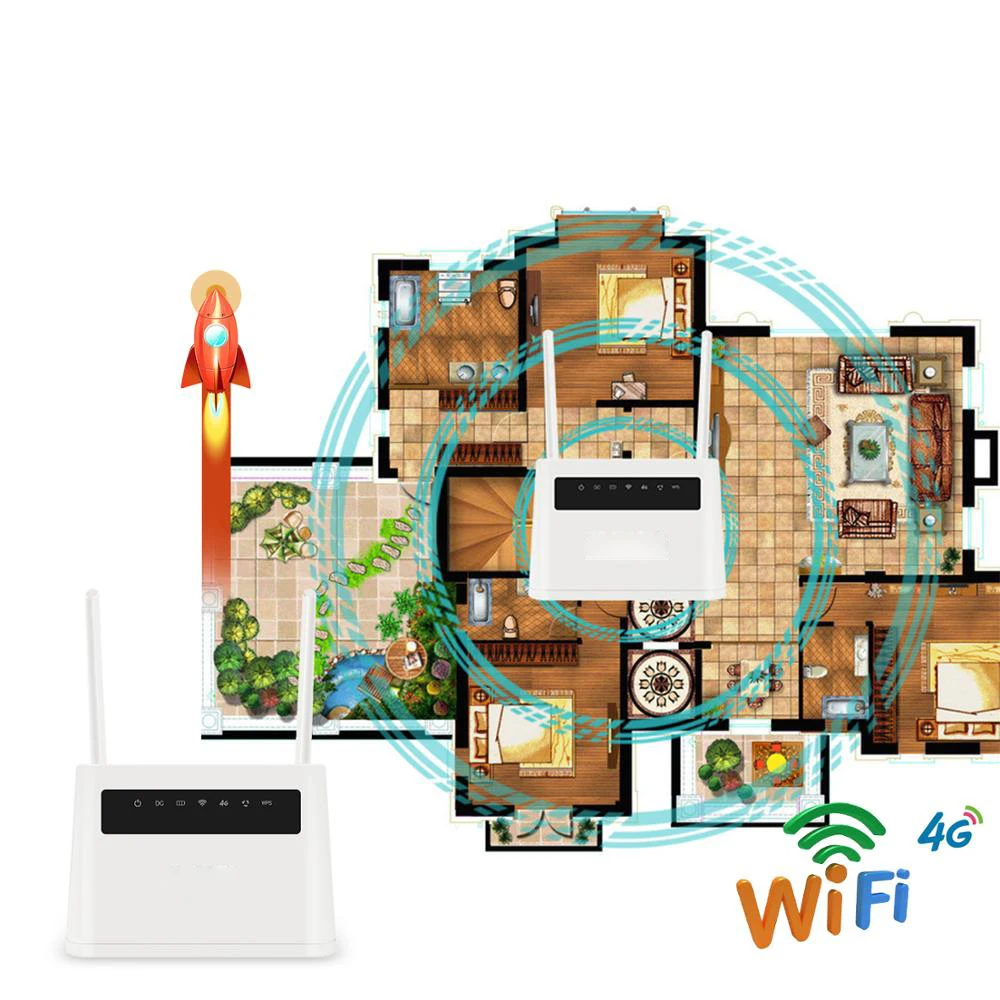 150mbps sem Fio Roteador Wi-fi Built-in Bateria Sim Lte Cat4 Cpe Suporte Máximo 32 Usuários Finais & Rj45 4 Portas Lan 4g 3 Roteador wi-fi built-in bateria 4g sim roteador
