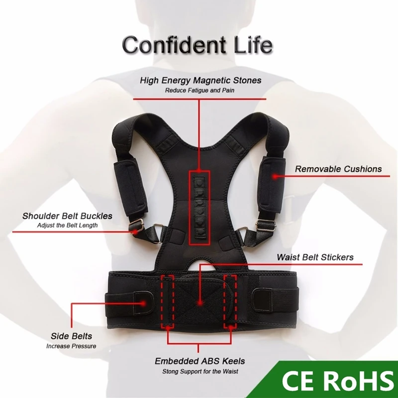 Поддержка спины Корректор осанки лучший полностью регулируемый поддерживающий кронштейн улучшает осанку и обеспечивает поясничную поддержку снимает нижнюю