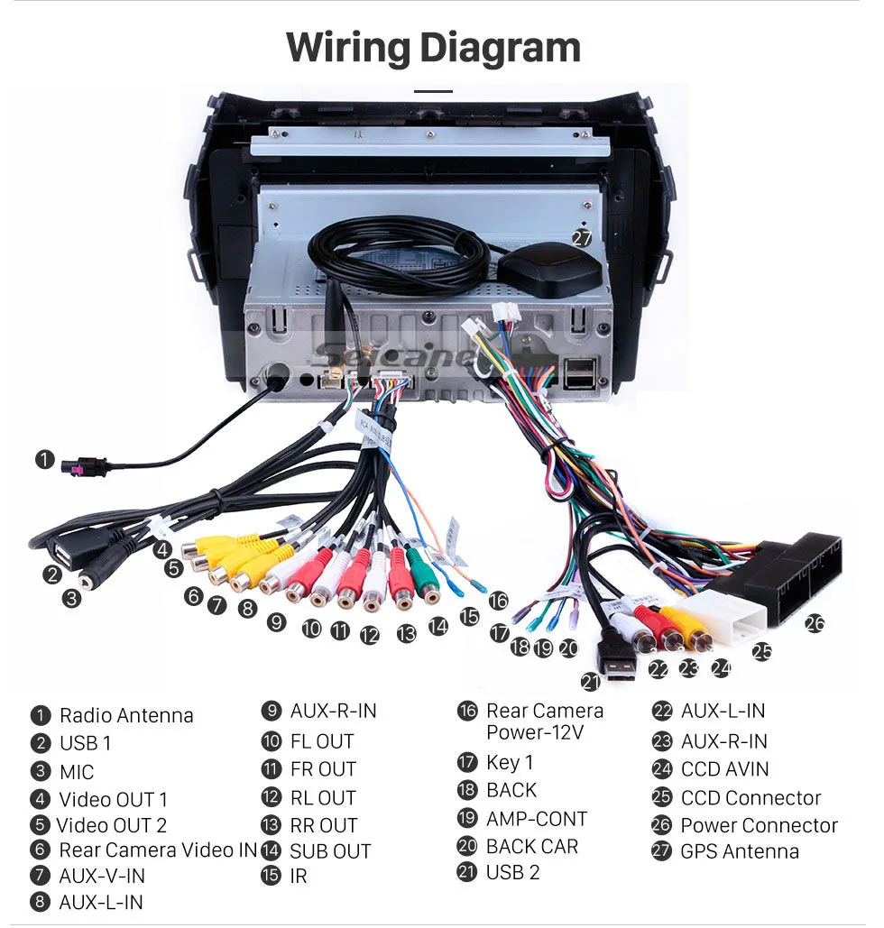Sale Seicane Android 9.0  Car Multimedia Player Bluetooth Wifi 4G GPS Navigation for 2013 2014 Hyundai Santa Fe IX45 Support DVR 17