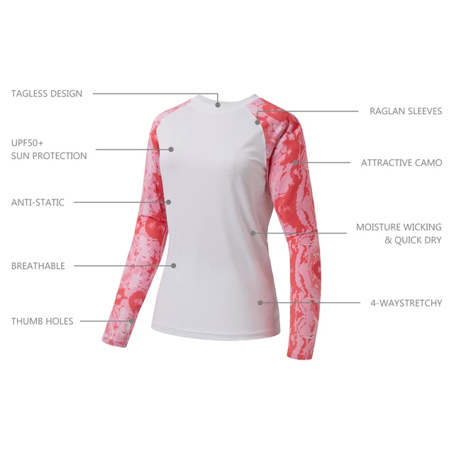 Rash Guard Donna Maniche Lunghe UPF50+ - Top Protezione Solare, Asciugatura Rapida, Per Surf E Sport - Foto 3