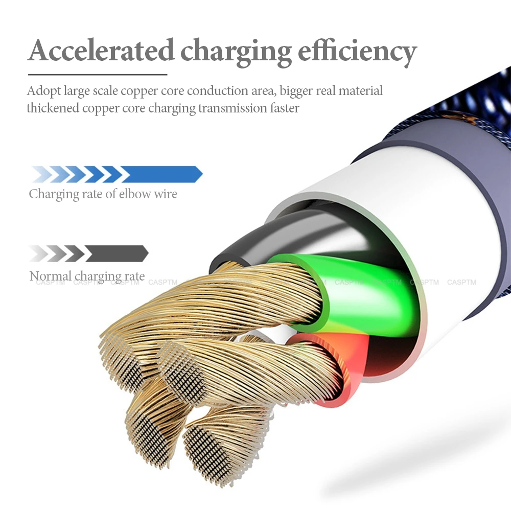 Ковбойский Плетеный Micro USB кабель, зарядное устройство, Тип C, кабель передачи данных, usb зарядка для iPhone 11, Аксессуары для мобильных телефонов