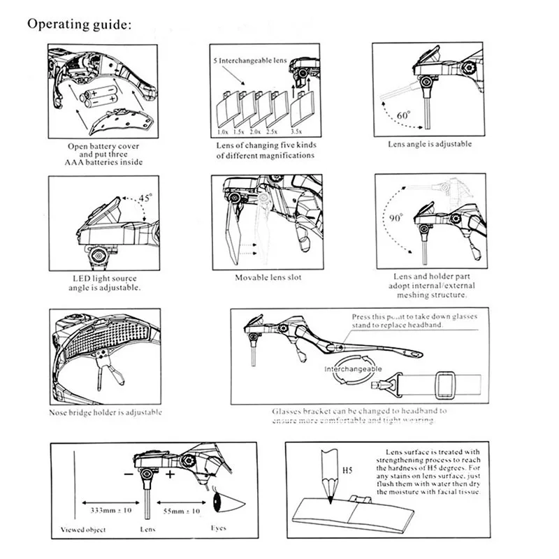 На голову увеличительное стекло, наращивание ресниц увеличительное стекло, наращивание ресниц Лупа с светодиодные лампы татуировки 5 объектив