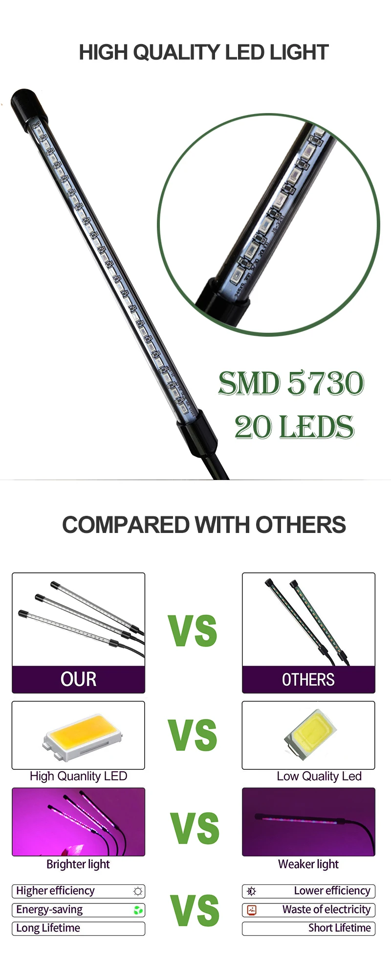 1 Grow Tent Fitolampy Grow Light LED Lamp For Plants Full Spectrum Growing Lamp With Controller Plant Lights Bulb Indoor Flower Grow 1