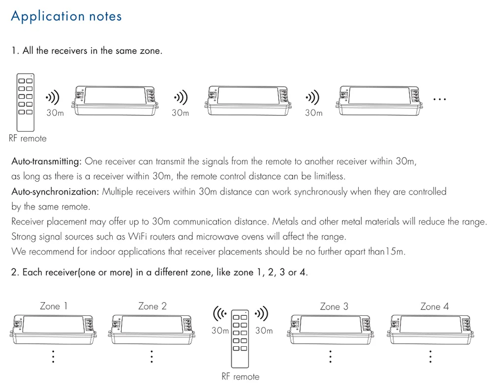 What Does Synchronize Mean corona.dothome.co.kr