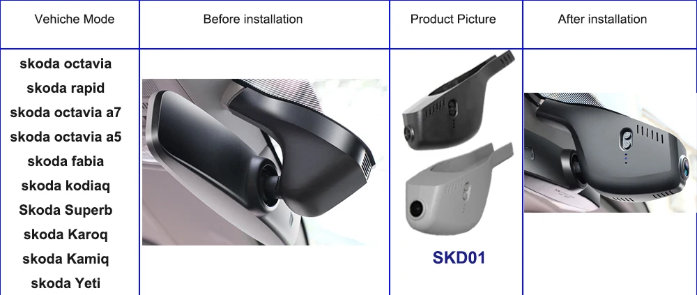 SKD01