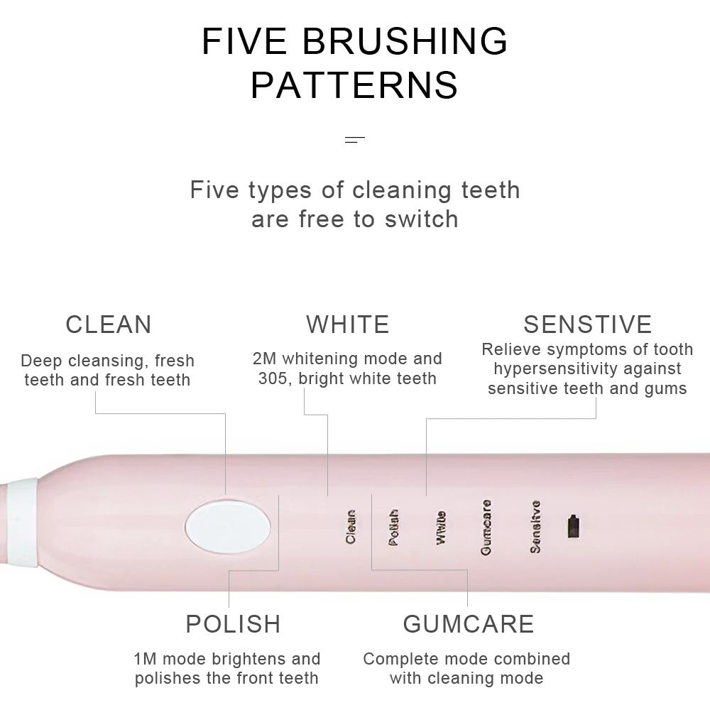 2019 new Powerful Electric Toothbrush Rechargeable Ultrasonic Washable Electronic Whitening Waterproof Teeth Brush