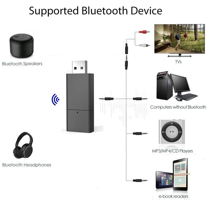 Usb Bluetooth 4,2 аудио передатчик 3,5 мм Aux беспроводной адаптер для ТВ ПК домашний стерео Rca к Bluetooth наушники или динамик
