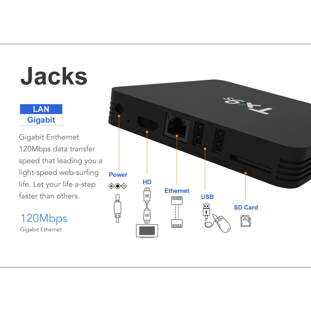 TX9S Smart Android 4k tv Box AmlogicS912 чип 2 ГБ 8 ГБ медиаплеер телеприставка с пультом дистанционного управления