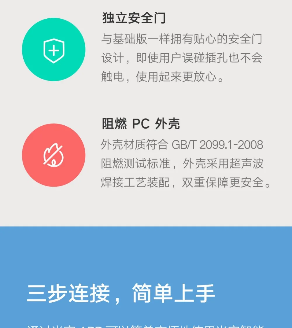 描述图20