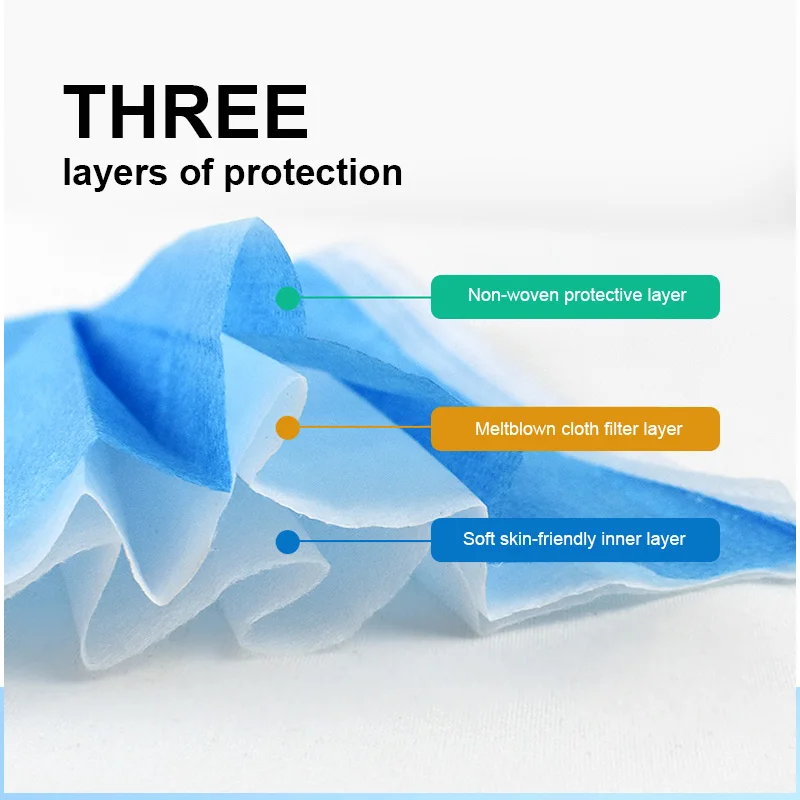 Face Mask 10-200pcs Disposable Masks Non-woven 3 Layer Ply Filter Anti Dust Breathable Adult Mouth Mask Earloops