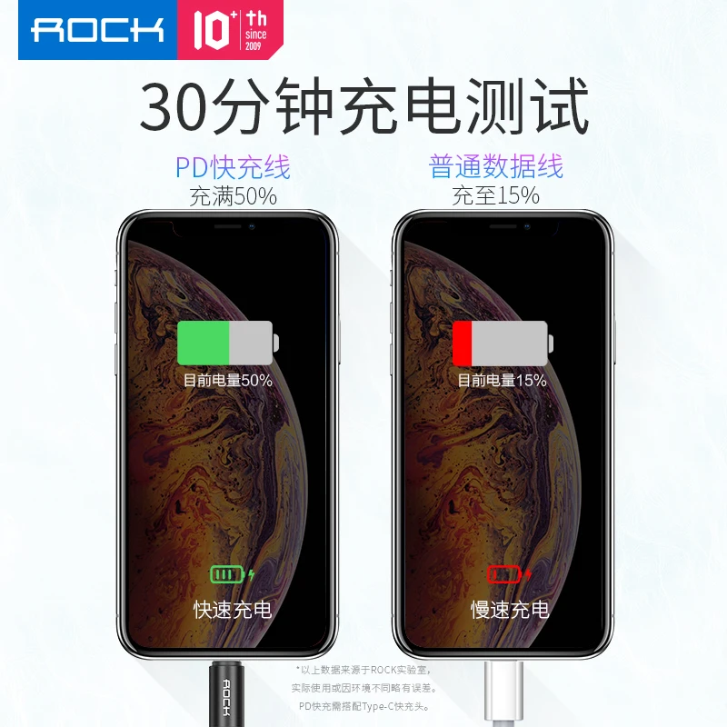 USB кабель ROCK type-C для освещения для iphone 8 Plus X XR Xs Max iPad 3A PD Быстрая зарядка type C до 8-контактный кабель USB C для синхронизации iOS