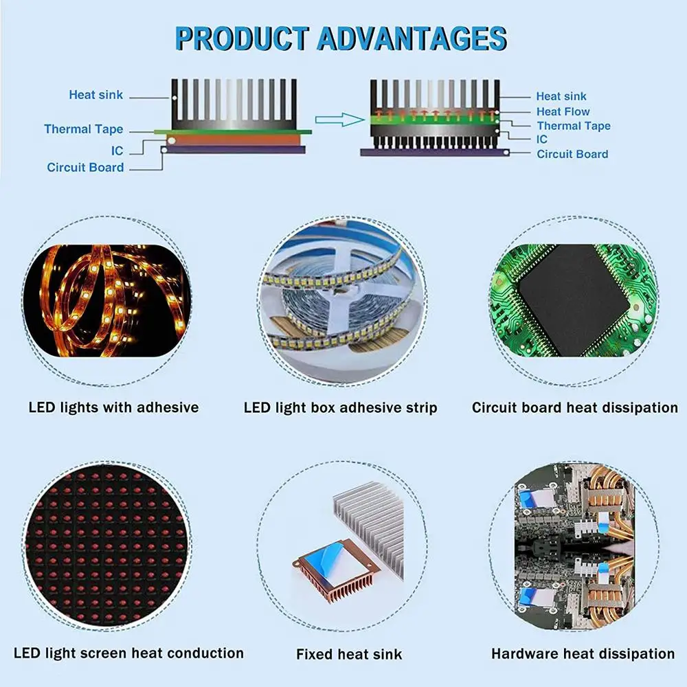 25M 양면 열 전도성 테이프 5-25mm 너비 파란색 열전달 테이프 컴퓨터 CPU GPU 용 접착 냉각 방열판