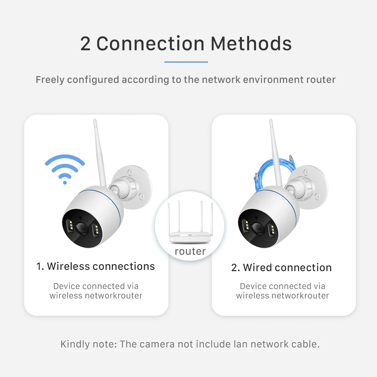 Tuya камера 1080P облачная WiFi уличная IP Google камера 4X цифровой зум камера наблюдения поддержка Amazon Echo Show ChromeCast