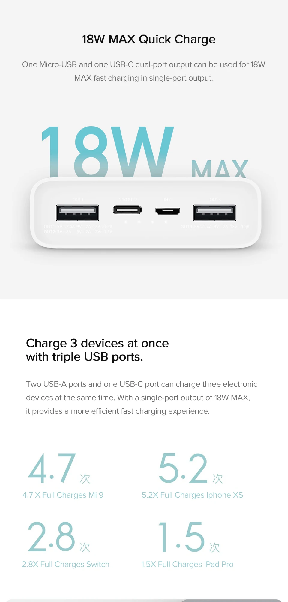 Xiaomi Power Bank 3 PLM18ZM 20000mAh 18W Two-way Quick Charge Type-C Micro Input Power Bank for iPhone 11 Pro XR X for Samsung