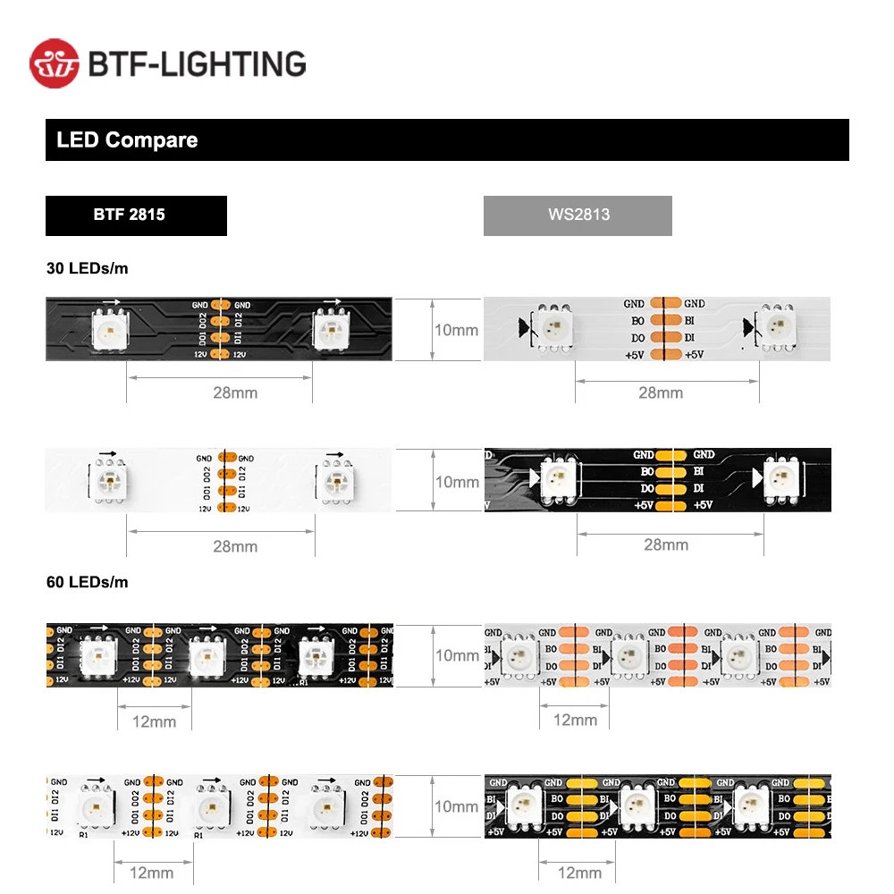 WS2813 светодиодная Пиксельная полоса 1 М/4 м/5 м Dual-усилитель сигнала 30/60/100/144 пикселей/светодиодов/m WS2812B обновленный черный/белый печатных плат IP30/65/67 DC5V DC12V