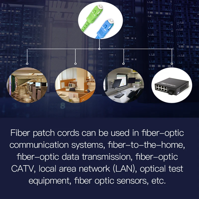 SC Singlemode Fiber Optic Patch Cable SC APC-UPC SM 2.0 mm 9/125um FTTH Fiber Patch Cord Optical Fiber Jumper 3m 10m 30m