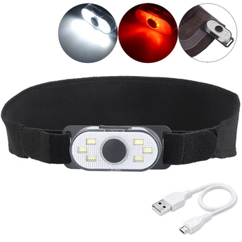 

1Set New Mini Headlight LED Built-in battery Clip Cap Headlight USB Rechargeable Waterproof Mini Torch Running Headlamp