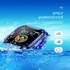 Smart Electronics