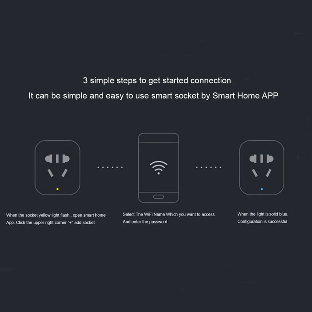 Xiao mi jia умная розетка Wi-Fi Расширенная двойная USB быстрая зарядка основное гнездо USB беспроводная Wifi mi Home APP управление