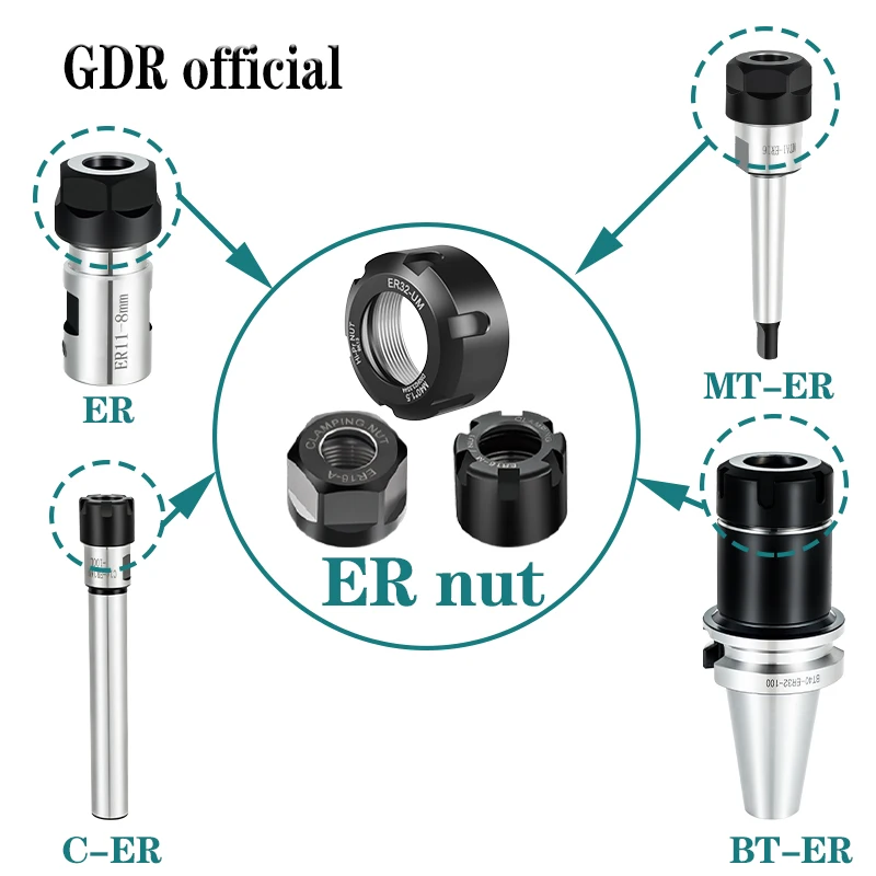 ER8 ER11 ER16 ER20 ER25 ER32 ER40 NUT A M UM ER Nut ER11 Nut ER nut for collet and tool holde bracket tool Extension rod wrench nut collet