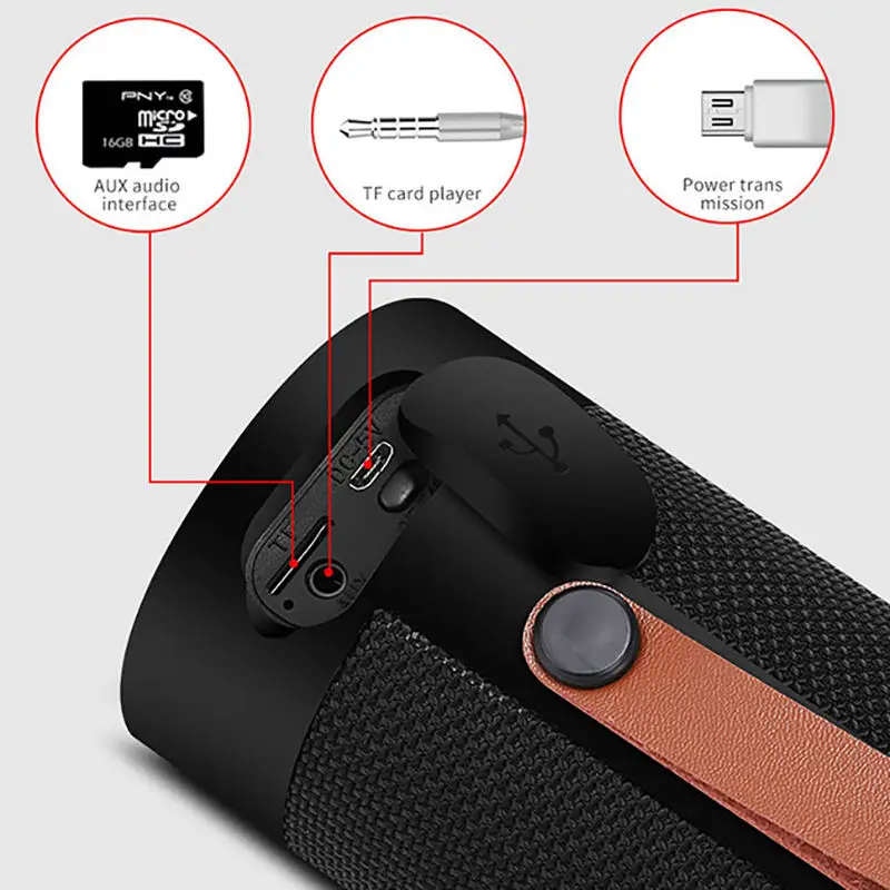 Водонепроницаемый Bluetooth динамик портативный открытый беспроводной динамик мини Колонка сабвуфер Велоспорт динамик поддержка стерео Hi-Fi