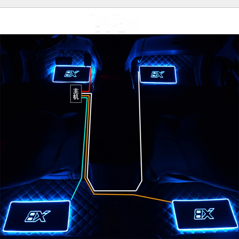 2 в 1 Автомобильный светодиодный светильник ноги Автомобильный интерьер USB Красочный атмосферный светильник s лампа Противоскользящий коврик автомобильные аксессуары RGB окружающий светильник