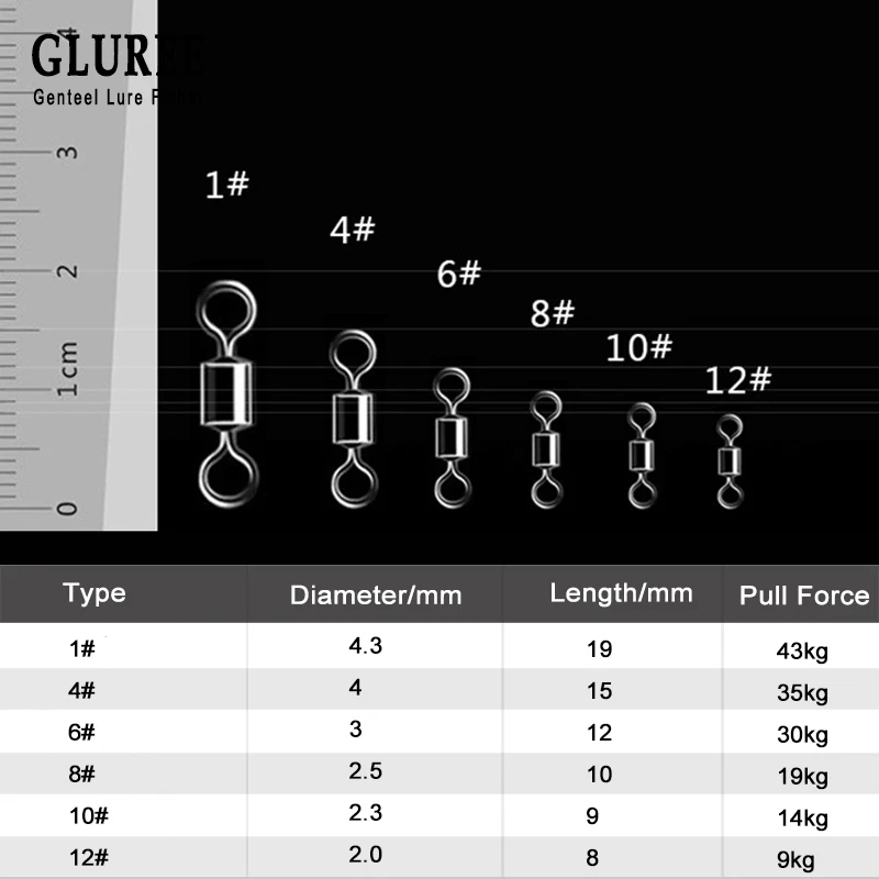 GLUREE 75 шт./кор. нержавеющая сталь Рыбалка поворотный комплект оснастки шарикоподшипника замок прокатки поворотный Разъем Аксессуары для рыбалки, крючок комплект