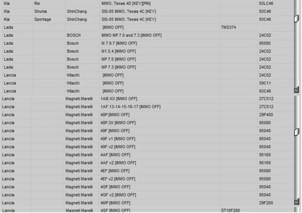 IMMO SERVICE TOOL V1.2-15