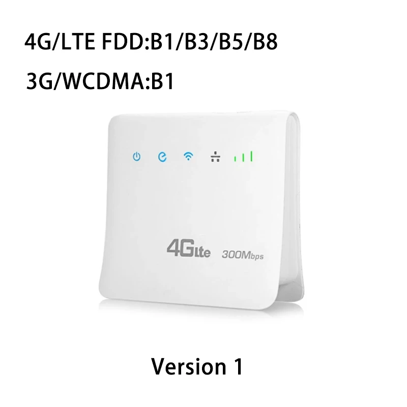 4G router wifi SIM card Hotspot 4G CPE antenna 32 users RJ45 WAN LAN wireless modem LTE dongle 