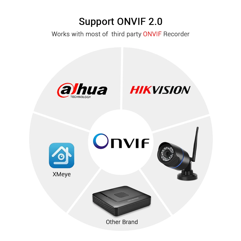 Беспроводная уличная камера Hamrolte HD 1080P Yoosee с Wi Fi Onvif запись звука обнаружение