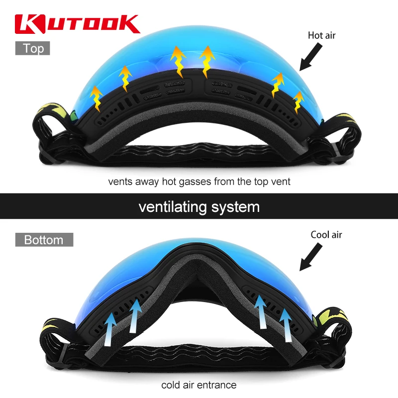 KUTOOK Skiing Goggles Double Layers Men Women UV Protection Lens Anti Fog Anti Slip Snowmobile Mask TPU Winter Snowboard Glasses