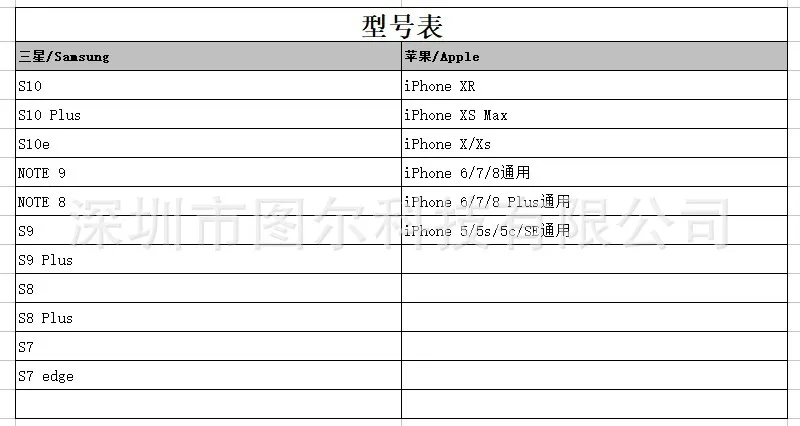 В настоящее время iPhone XR Прозрачный чехол для телефона тройная защита три в одном ТПУ+ PC ударопрочный защитный чехол A