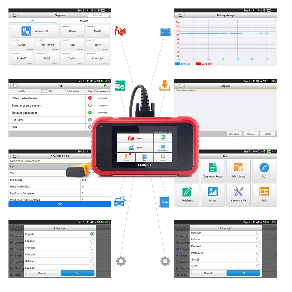 Launch X431 Профессиональный Creader CRP129E CRP123E OBD2 диагностический инструмент для чтения ENG/AT/ABS/SRS бесплатное обновление PK CRP129 CRP123