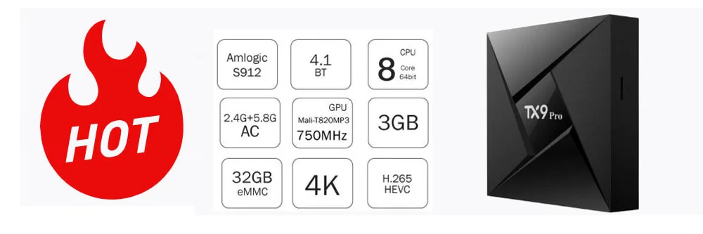 TX3 Мини Android 7,1 ТВ приставка смарт 4K приставка медиаплеер Amlogic S905W 2 Гб 16 Гб 2,4G Wifi Google Play Store TX3Mini ТВ приставка