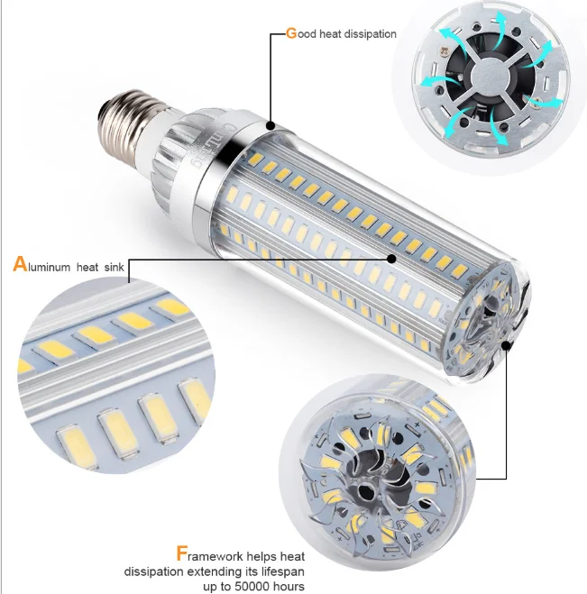 Led E27 E26 Высокая мощность 35 Вт 50 Вт 54 Вт светильник ing fan 360 градусов Лампа накаливания кукурузный светильник ing