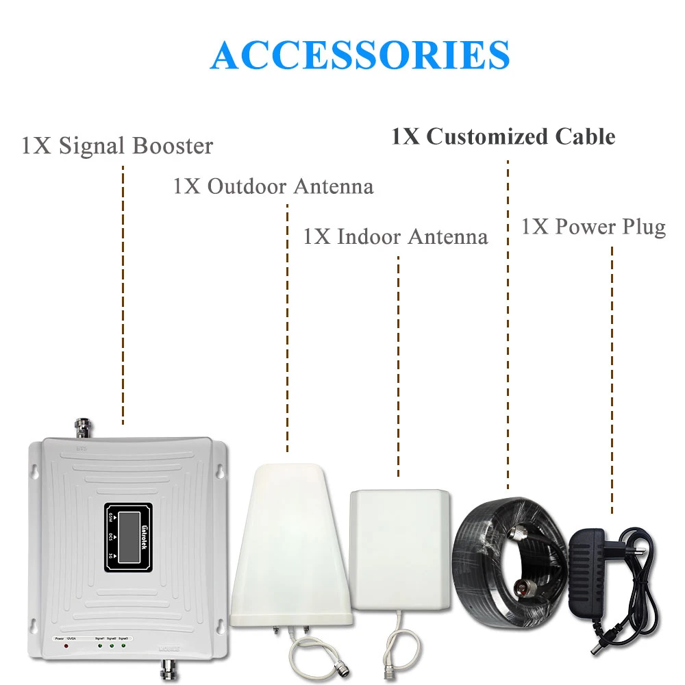 NEW HDMI LCD display Sports Camera SOOCOO F500 4K