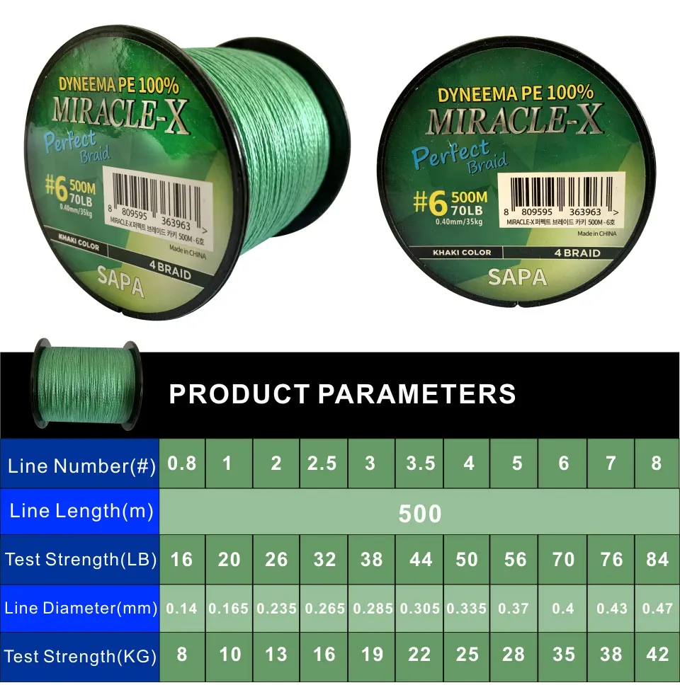 braided fishing line (2)