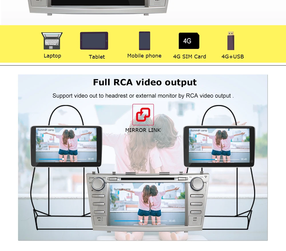 Perfect Josmile 8" autoradio 2 din Android 9.0 Car DVD Player For Toyota Camry 2007 2008 2009 2010 2011Auroin 2006  GPS Navigation OBD2 9