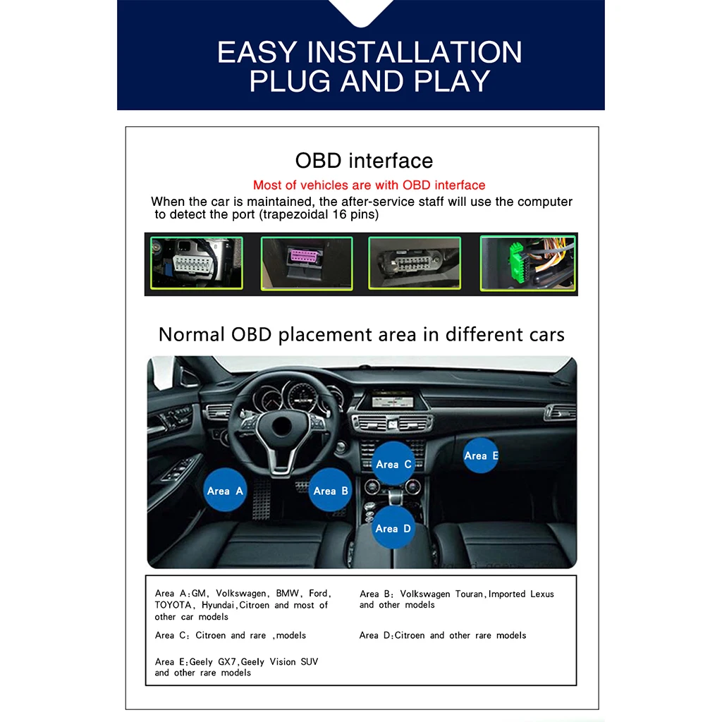 Car Head Up Display Multi-Color Speedometer Windshield Projector -40-80℃