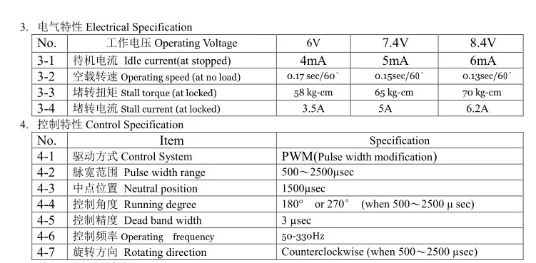 O1CN01u1p9ma1L65CErWJBR_!!2086061249