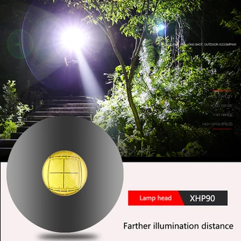 

Camping Flashlight Telescopic Zoom Folding Flashlight 1949 Waterproof 2000LM Portable Maintenance LED XHP90 COB LED Torch